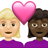 Эмодзи 👩🏼‍❤️‍👩🏿 Emojipedia