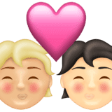 Эмодзи 🧑🏼‍❤️‍💋‍🧑🏻 Emojipedia