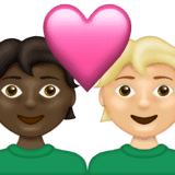 Эмодзи 🧑🏿‍❤️‍🧑🏼 Emojipedia