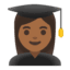 Эмодзи 👩🏾‍🎓 Google