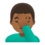 Эмодзи 🤦🏾‍♂️ Google