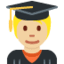 Эмодзи 🧑🏼‍🎓 Twitter.com