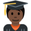 Эмодзи 🧑🏿‍🎓 Twitter.com