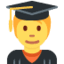 Эмодзи 🧑‍🎓 Twitter.com