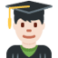 Эмодзи 👨🏻‍🎓 Twitter.com