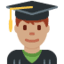 Эмодзи 👨🏽‍🎓 Twitter.com