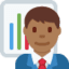 Эмодзи 👨🏾‍💼 Twitter.com