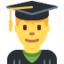 Эмодзи 👨‍🎓 Twitter.com