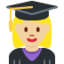 Эмодзи 👩🏼‍🎓 Twitter.com