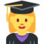 Эмодзи 👩‍🎓 Twitter.com
