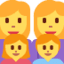 Эмодзи 👩‍👩‍👧‍👦 Twitter.com