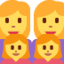 Эмодзи 👩‍👩‍👧‍👧 Twitter.com