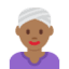 Эмодзи 👳🏾‍♀️ Twitter.com