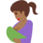 Эмодзи 🤱🏾 Twitter.com