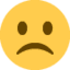 Эмодзи ☹️ Twitter.com